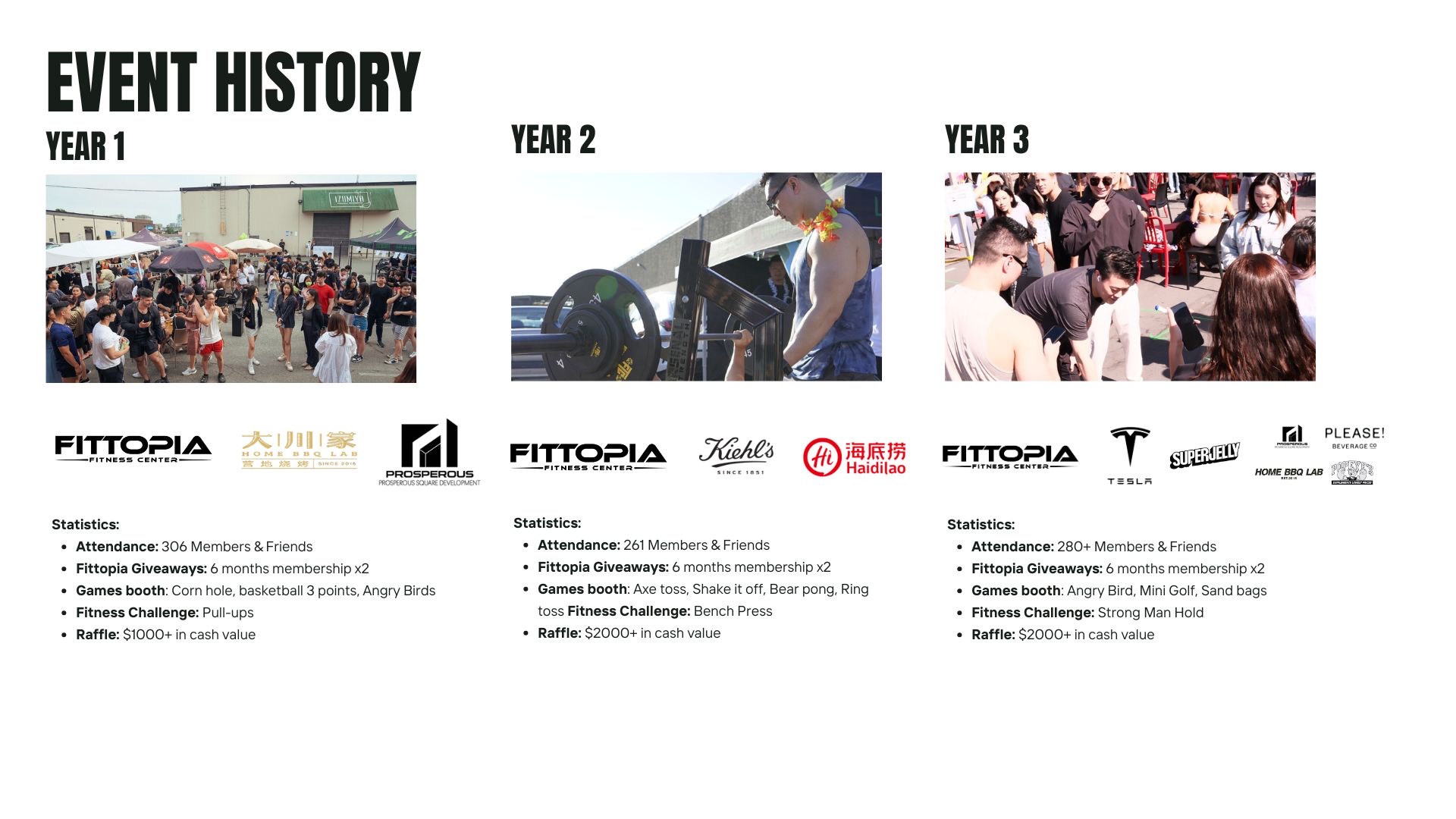 Fittopia Summer Member Appreciation Day poster 2